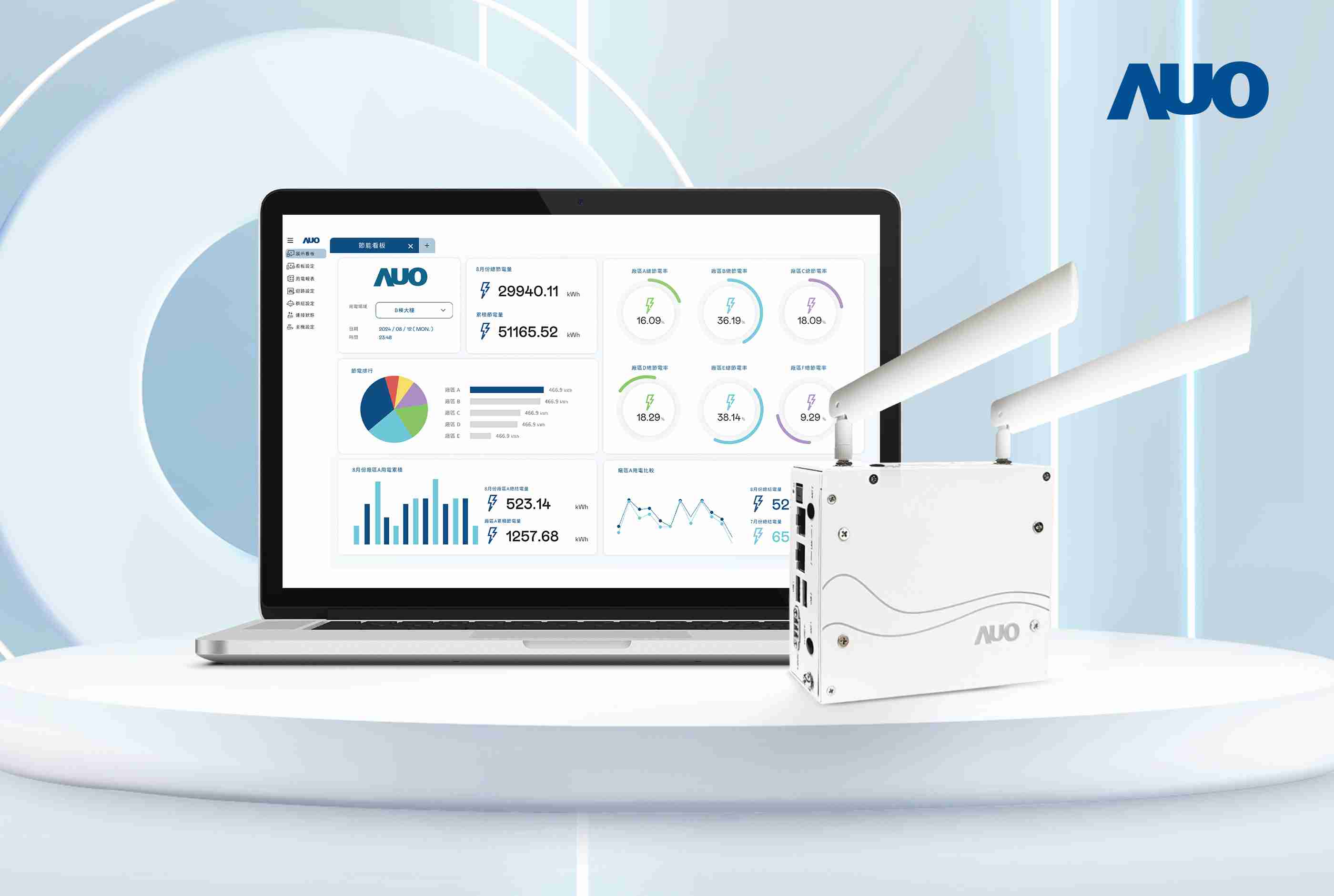 冰球突破研发的节能智视系统PowerVeillance实现节能可视化，，，，有效作为提升能源效率优化之依据